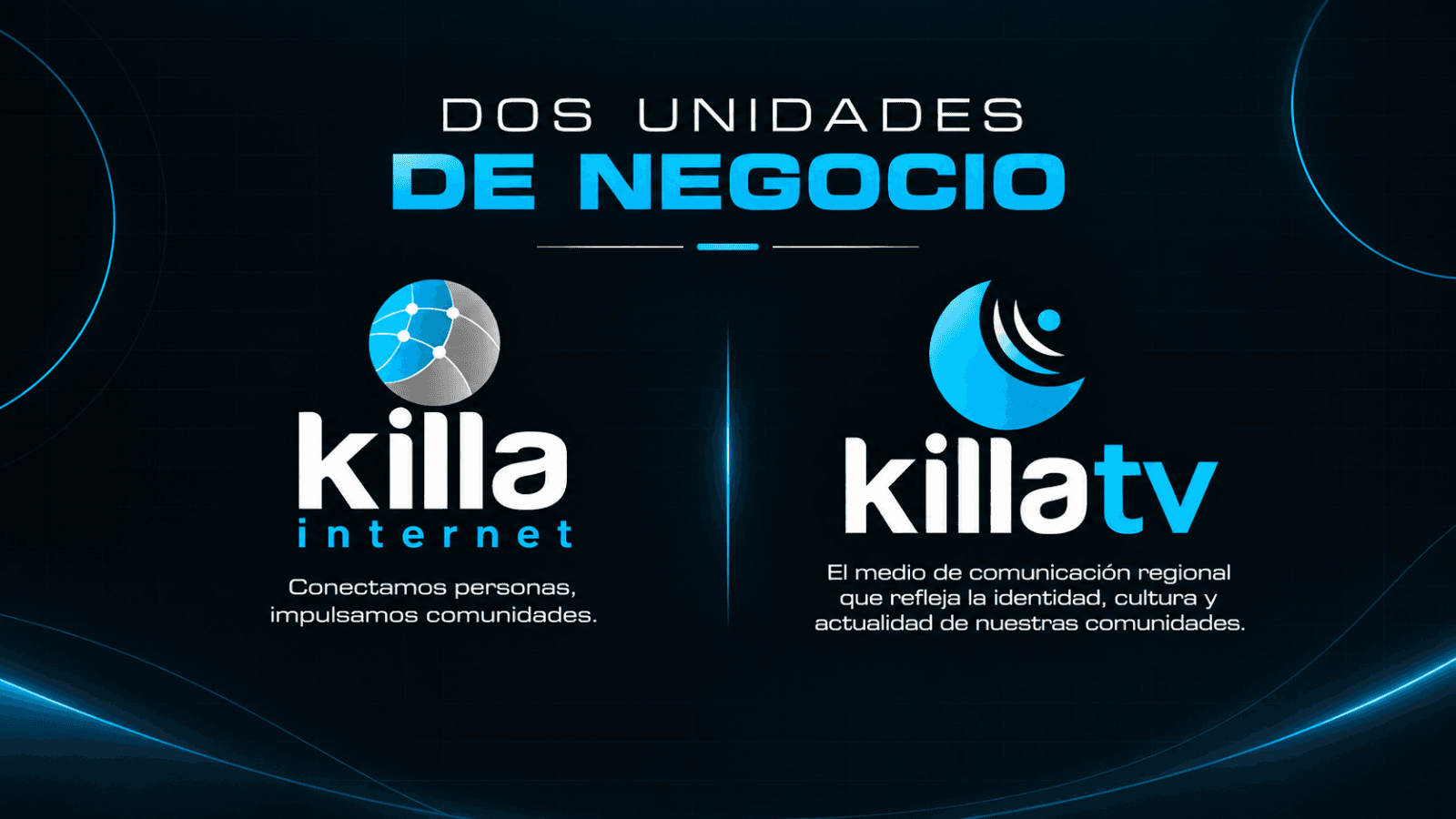 Presentación institucional de Killa Internet y Killa TV